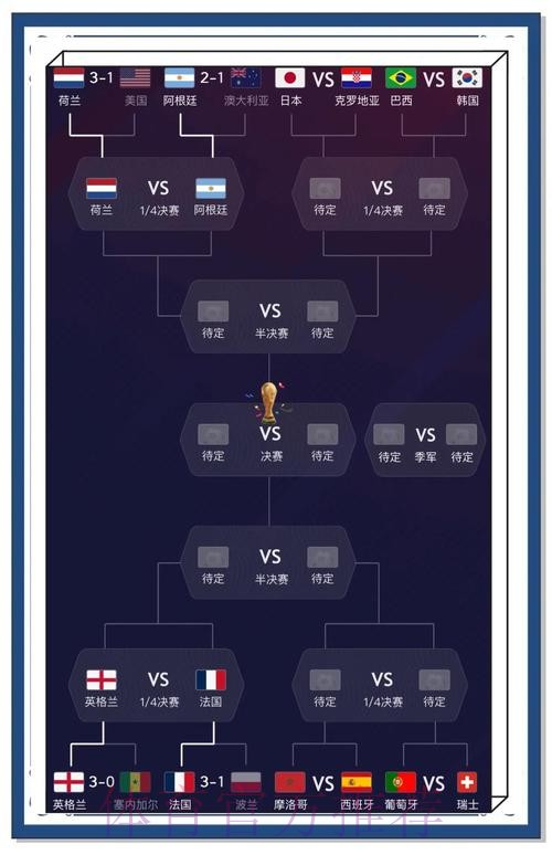 全面解析：世界杯预测稳定最新网址是什么