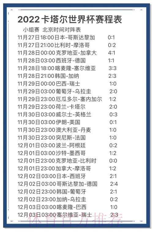 全面解析世界杯比分平台入口地址的功能与优势