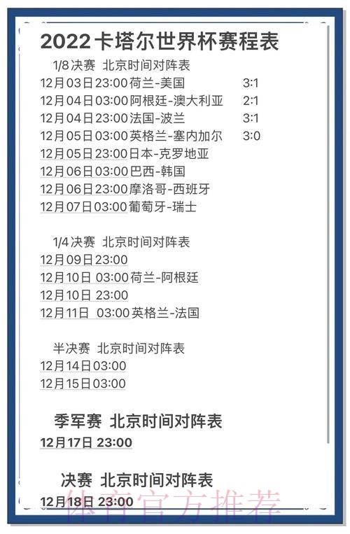 全面解析世界杯比分开户热门趋势