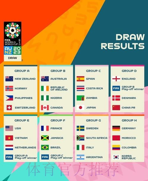 深入解析世界杯球队数据分析与趋势