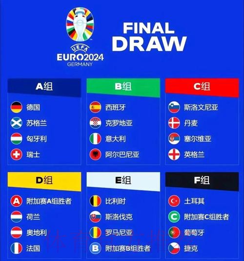 深入解析世界杯球队数据分析与趋势