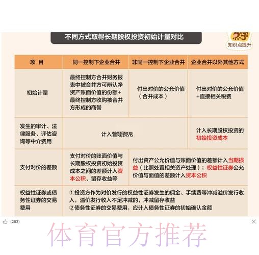 如何实现世界杯下注稳定收益策略