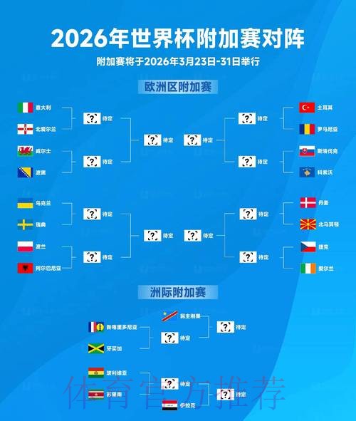 2026年世界杯手机下注指南