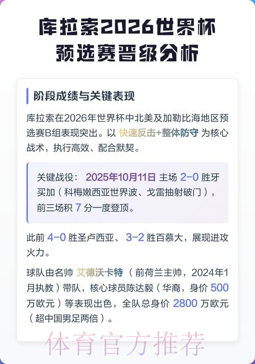 2026世界杯下注最佳选择分析 2026世界杯下注最佳选择分析